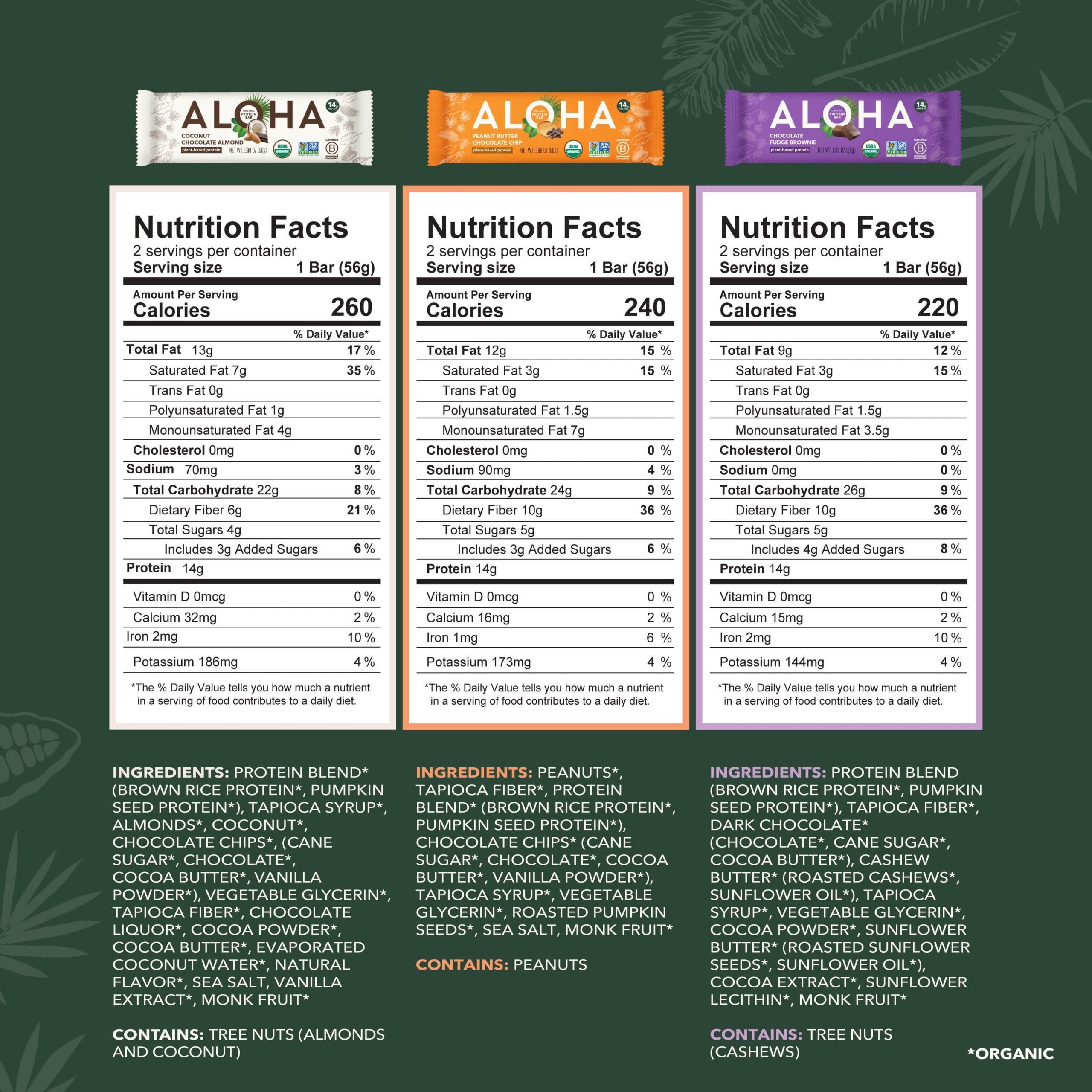 Sampler Bar Pack - Limited Time Promo - Image 4