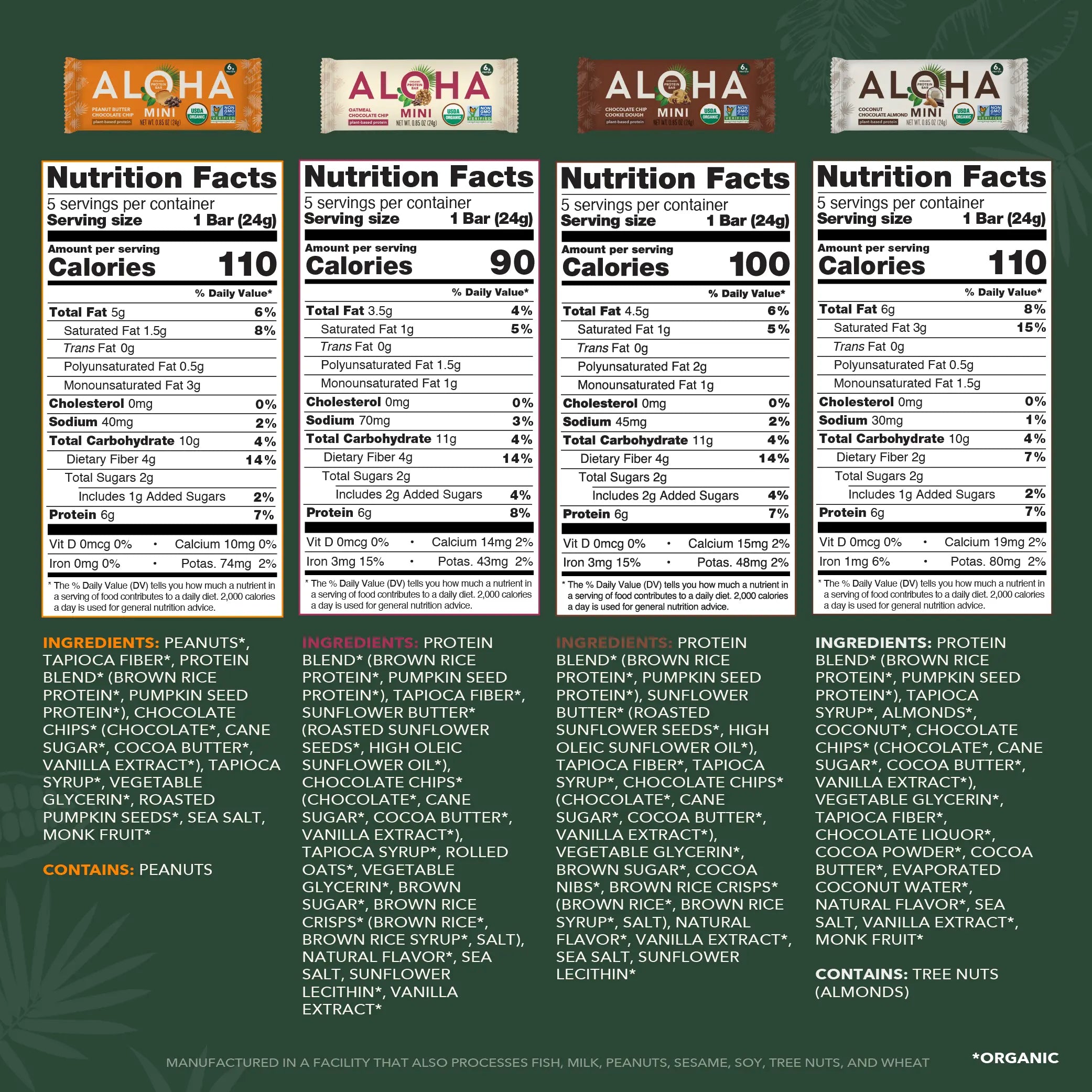Mini Protein Bar Sampler - Variety Pack - Image 3